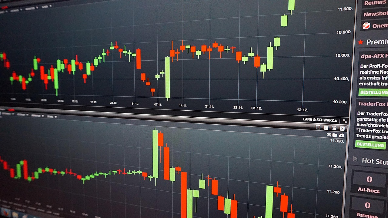 澳门六福金价今日价格走势图表图片分析